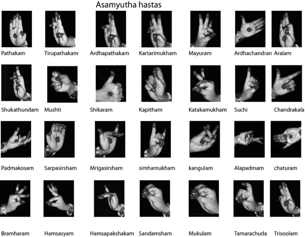 hasta_mudra